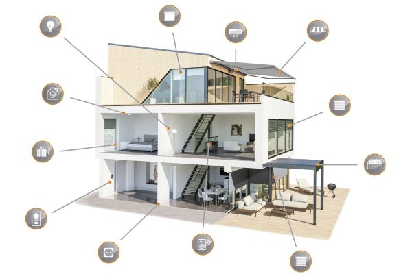 Smart Home in Ulm und Umgebung